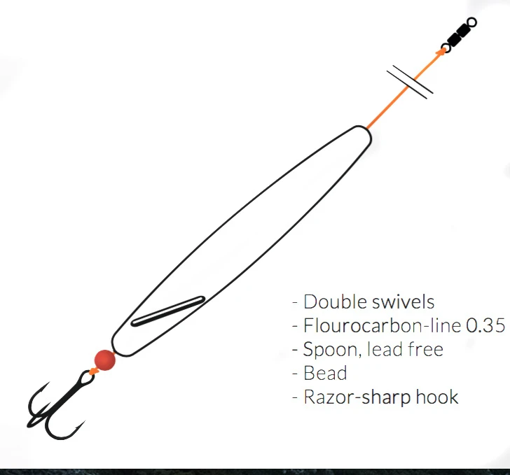 Fladen Dizzy Tobis 22g 4 Fladen Dizzy Tobis 22g – Image 2