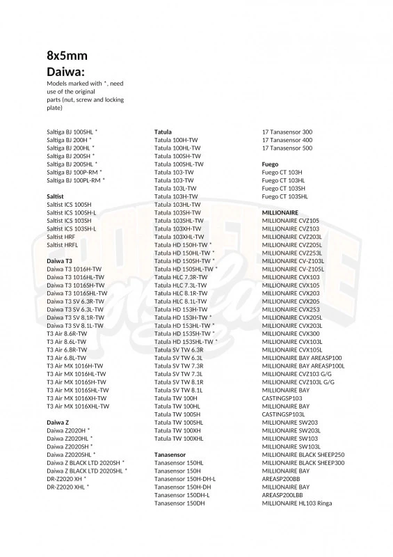 Gomexus 100mm Aluminium Handle With 22mm Titanium Knob 8x5mm - Silver & Gold 8 Gomexus 100mm Aluminium Handle With 22mm Titanium Knob 8x5mm - Silver & Gold – Image 6