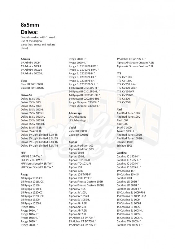 Gomexus 100mm Aluminium Handle With 22mm TPE Knob 7 Gomexus 100mm Aluminium Handle With 22mm TPE Knob – Image 5