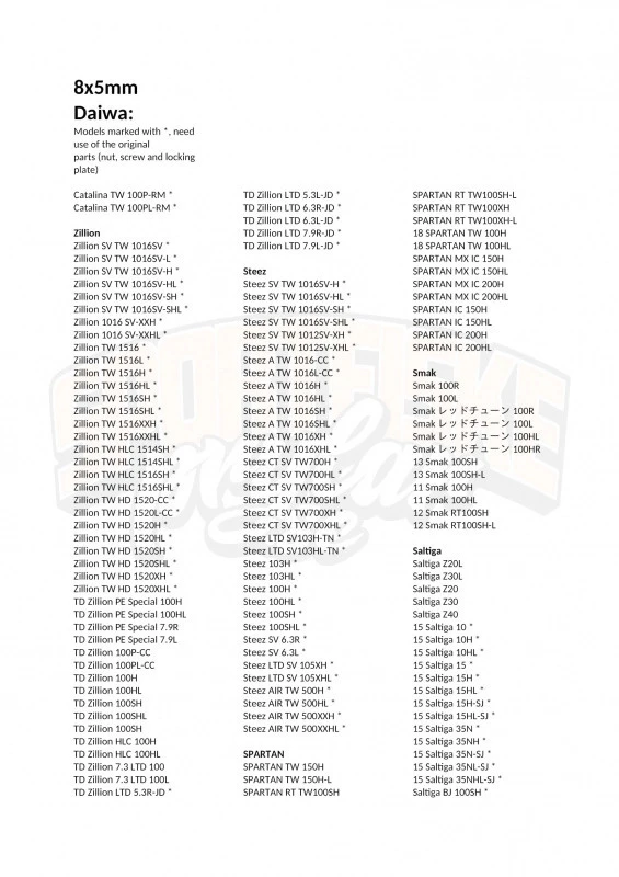 Gomexus 100mm Aluminium Handle With 22mm TPE Knob 8 Gomexus 100mm Aluminium Handle With 22mm TPE Knob – Image 6
