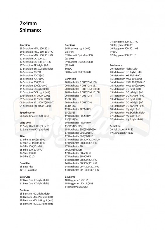 Gomexus 100mm Aluminium Handle With 22mm TPE Knob 4 Gomexus 100mm Aluminium Handle With 22mm TPE Knob – Image 2