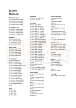 Gomexus 100mm Carbon Handle With 27mm Cork Knob 11 Gomexus 100mm Carbon Handle With 27mm Cork Knob -Pêche Équipement Magasin DCS100CA27BKBKr 11