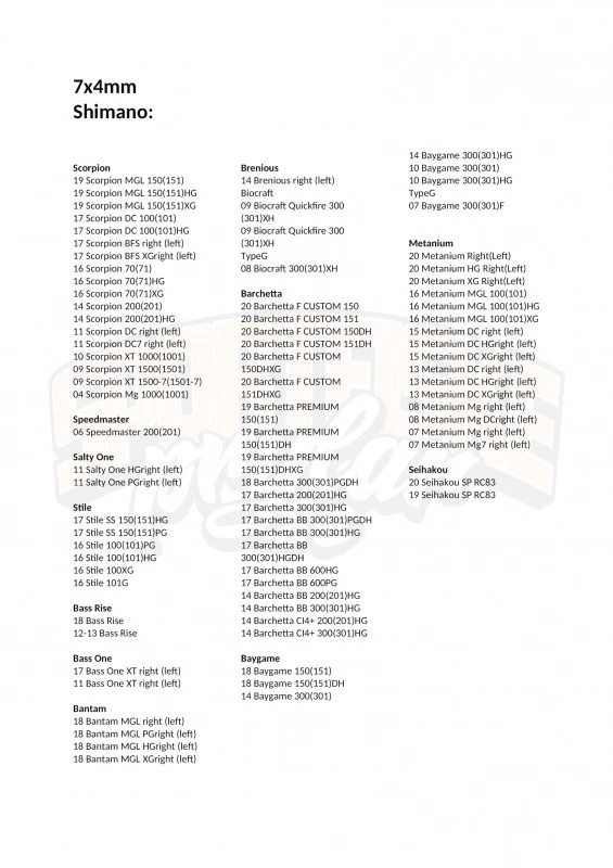 Gomexus Carbon Fiber Double Handle With CNC Knob 7 Gomexus Carbon Fiber Double Handle With CNC Knob – Image 5