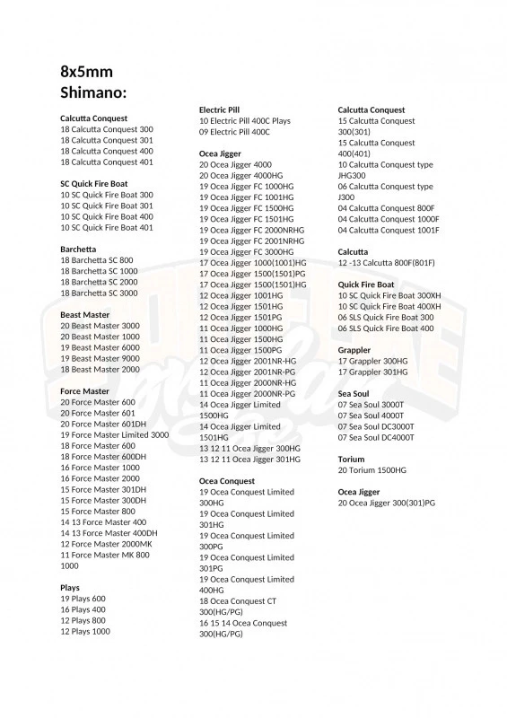Gomexus 95mm Carbon Swept Handle With 20mm TPE Knob 7 Gomexus 95mm Carbon Swept Handle With 20mm TPE Knob – Image 5