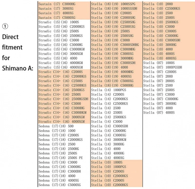 Gomexus Aluminum & EVA Knob 8 Gomexus Aluminum & EVA Knob – Image 6