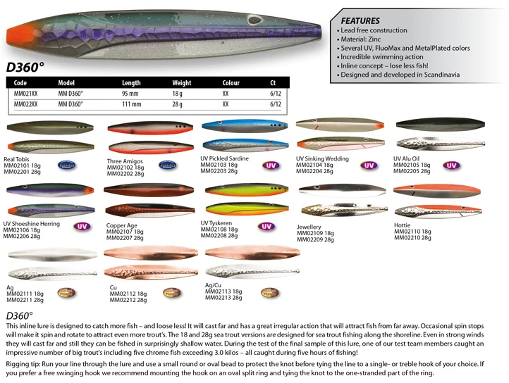 Westin D360° 18g 9,5 Cm 4 Westin D360° 18g 9,5 Cm – Image 2