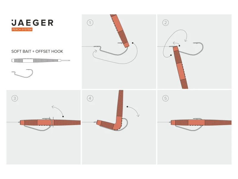 Jaeger Carolina Rig 6 Jaeger Carolina Rig – Image 4