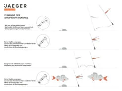 Jaeger Drop-Shot Rig (1 Hook) 11 Jaeger Drop-Shot Rig (1 Hook) -Pêche Équipement Magasin PRC DRO 2 5