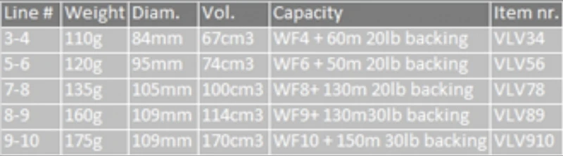 Vision XLV Reel 6 Vision XLV Reel – Image 4